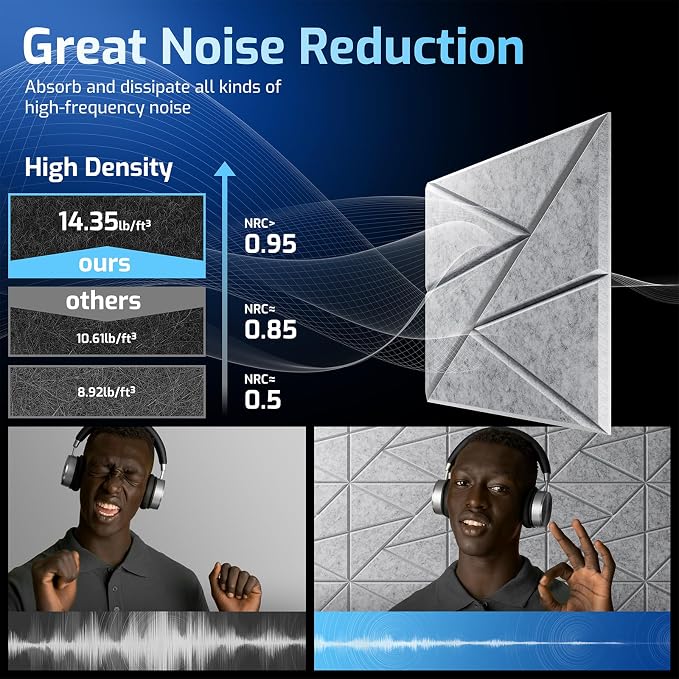 22 Pack Acoustic Panels with Self-Adhesive, Sound Panels High Density, - Image 5