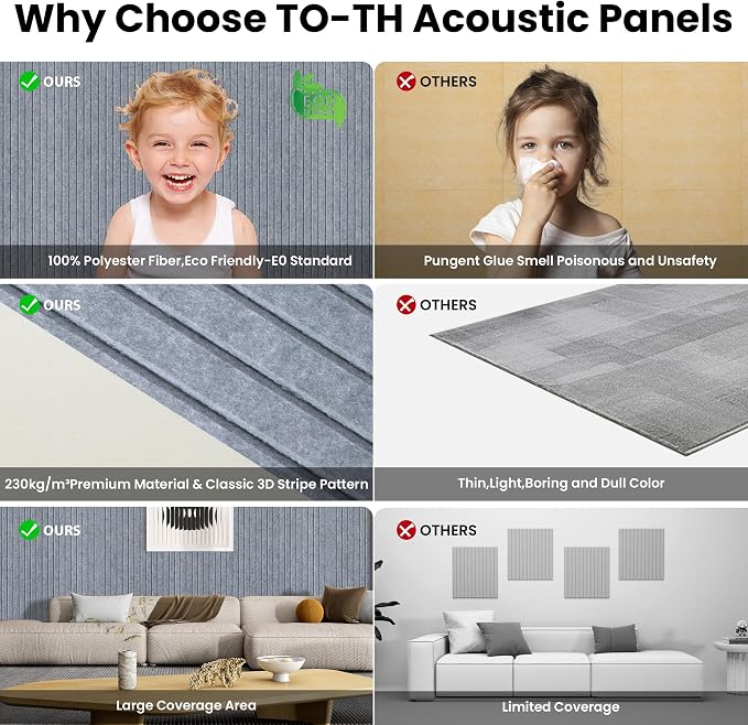 5 Pack Acoustic Panels, 47.2 x 23.6 x 0.35 Inch Sound Proof Panels - Image 8
