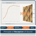 BUBOS Self-Adhesive Acoustic Wall Panels, 6 Pack Wood-Pattern Soundproof Wall - Image 5