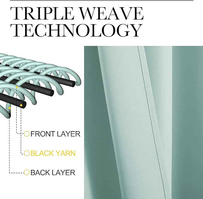 NICETOWN Aqua Blue Thermal Insulated Curtains Blackout Draperies, Window - Image 4