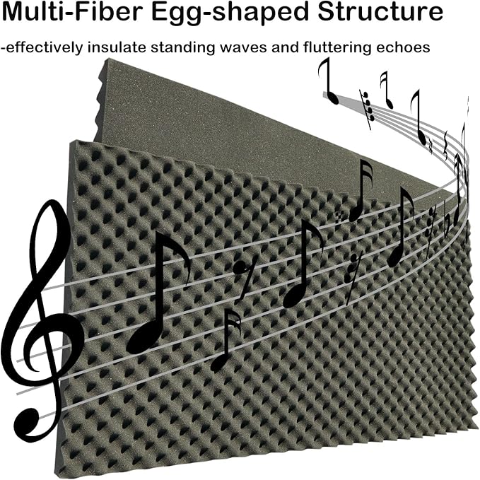 4 PCS Acoustic Panels, High Density Fireproof Noise Cancelling Foam Studio Foam - Image 3
