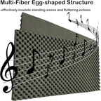 4 PCS Acoustic Panels, High Density Fireproof Noise Cancelling Foam Studio Foam - Image 3