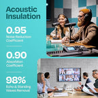 Acoustic Panels 12-Pack Soundproof Wall Panels 12"x12"x0.4" Decorative Sound - Image 3