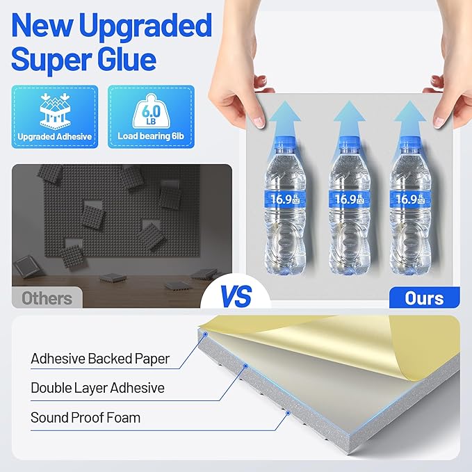 36 Pack Pyramid Sound Proof Foam Panels - Image 3