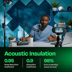 Acoustic Panels 12-Pack Soundproof Wall Panels 12"X12"X0.4" Sound Panels High - Image 3