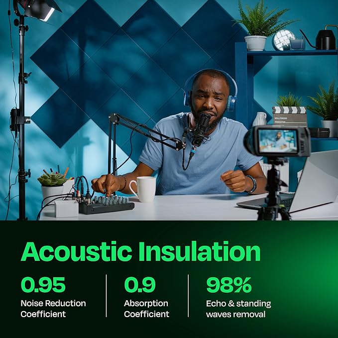 Acoustic Panels 12-Pack Soundproof Wall Panels 12"X12"X0.4" Sound Panels High - Image 3