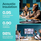 Acoustic Panels 12-Pack Soundproof Wall Panels 12"x12"x0.4" Decorative Sound - Image 3
