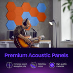 Acoustic Panels 12-Pack Soundproof Wall Panels 14"X12.1"X0.4" Sound Panels High - Image 2
