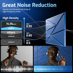 12 Pack Acoustic Panels with Self-Adhesive, Sound Panels High Density, - Image 5