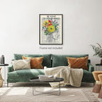 Be Kind To Your Mind Quote Poster Prints Mental Health Canvas Wall Art Vintage - Image 6