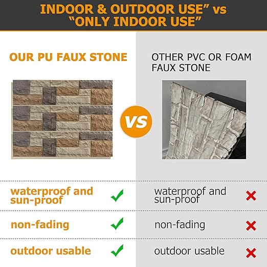 ROOMTEC 6-Packs Faux Stone Wall Covering Panels - Image 3