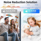 4 Pack Large Acoustic Panels Sound Absorbing - Image 2
