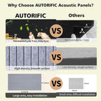 Acoustic Panels, 5 Pack Sound Panels Noise Reducing - Image 4