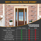 ROOMTEC 6-Pack Faux Brick Wall Covering Panels - Image 7