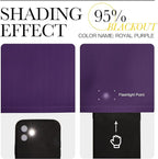 NICETOWN Blackout Curtains for RV Windows, Royal Purple, 2 Panels, Room - Image 4