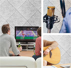 15 Pack Self-Adhesive Sound Proof Foam Panels - Image 7