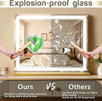 ROLOVE 23"x18" Gold Vanity Mirror - Image 7