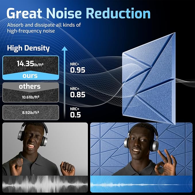 22 Pack Acoustic Panels with Self-Adhesive, Sound Panels High Density, - Image 5