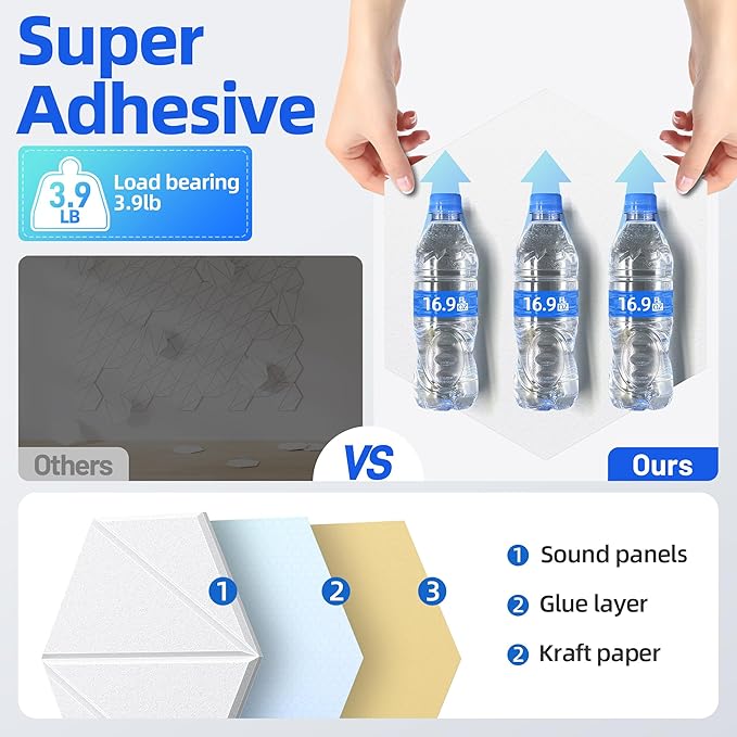 12 Pack Acoustic Panels with Self-Adhesive 12"X10"X0.4" Sound Proof Foam Panels - Image 5