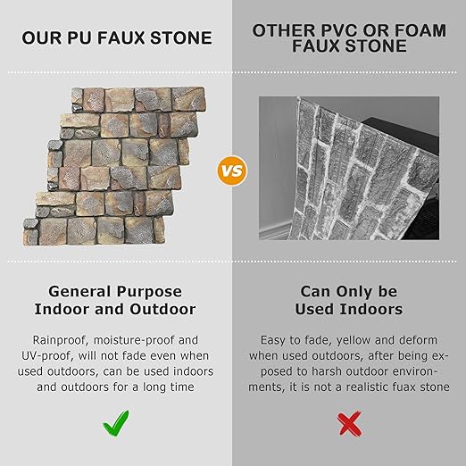 ROOMTEC 1-Pack Faux Stone Wall Covering Panels - Image 6