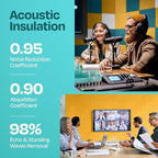 Acoustic Panels 12-Pack Soundproof Wall Panels 12"x12"x0.4" Decorative Sound - Image 3