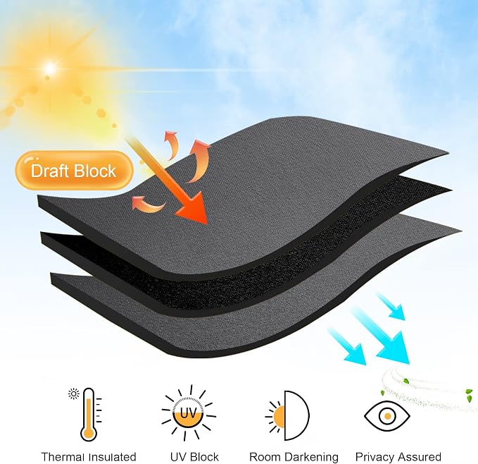 RYB HOME Blackout Curtains for Bedroom, Window Shades Thermal Insulating - Image 5