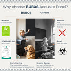BUBOS Art Acoustic Wall Panels 6 Pack - Image 4
