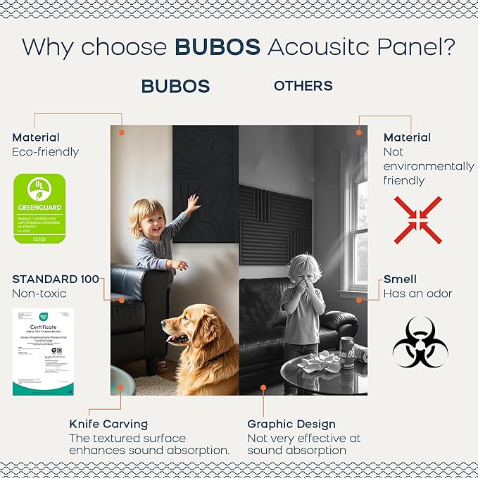 BUBOS Art Acoustic Wall Panels 6 Pack - Image 4