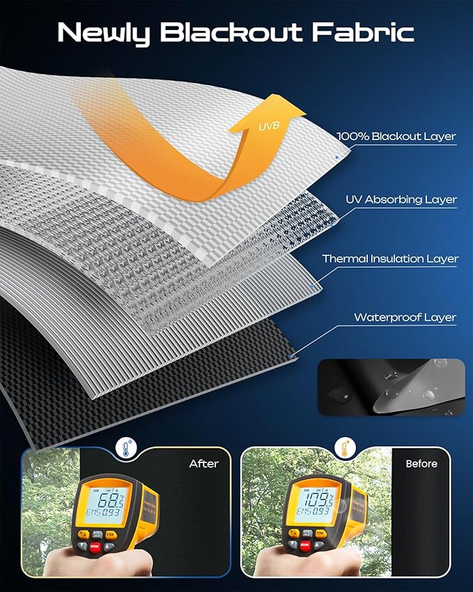 65" W x 72" L 100% Blackout Curtains, Total Darkness No-Drill Black Out Window - Image 4