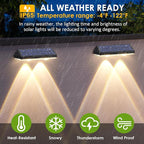 Solar Fence Lights Outdoor - Image 3
