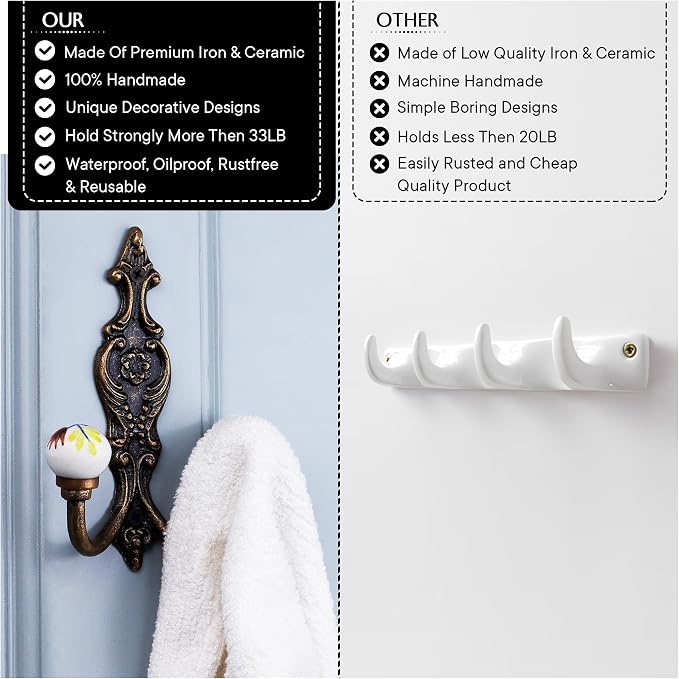 Indian Shelf Pack of 12 Heavy Duty Double Prong White Decorative Coat Hooks - Image 5