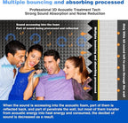 FONESO Acoustic Panels, High Density Soundproof Foam Panels - Image 5