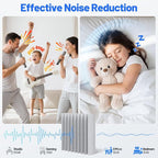12 Pack Sound Proof Foam Panels - Image 2