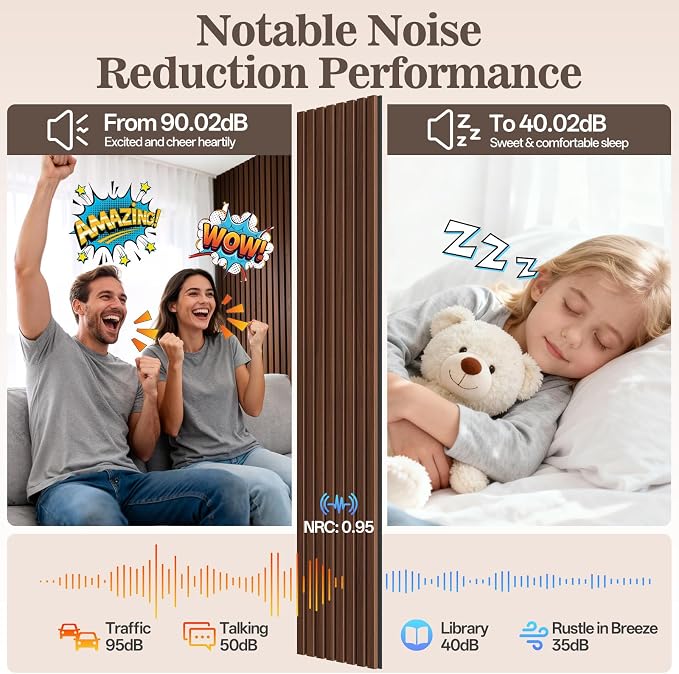 4 Pack Wood Panels for Wall, 94.4" x 12.8" Acoustic Wood Slat Wall Panel for - Image 4