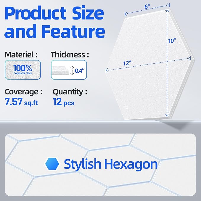 12 Pack Hexagon Acoustic Panels - Image 5