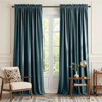 NICETOWN Greyish Blue Velvet Curtains and Drapes, Thermal Insulated Soft Window by NICETOWN