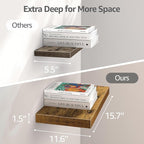 QEEIG 12" Deep Floating Shelves - Image 3
