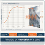 BUBOS 8 Pack Art Acoustic Panels, 47.2" x 31.4" Sound Absorbing Wall Decor - Image 5