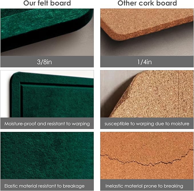 Bulletin Board, 24 x 18 inches Felt Board Decorative Pin Board, Cork Board - Image 4