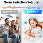 4 Pack Large Acoustic Panels Sound Absorbing - Image 2