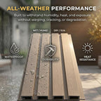 From Plain to Beautiful in Hours WPC Exterior Wall Slat Panels Waterproof - Image 3