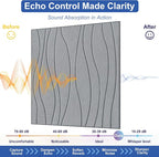 6 PCS Acoustic Panels, 23.6x23.6'' Self-Adhesive Soundproof Wall Panels - Image 2