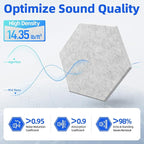 20 Pack Hexagon Acoustic Panels - Image 3