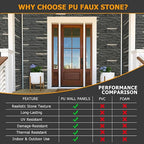ROOMTEC 6-Packs Faux Stone Wall Covering Panels - Image 7