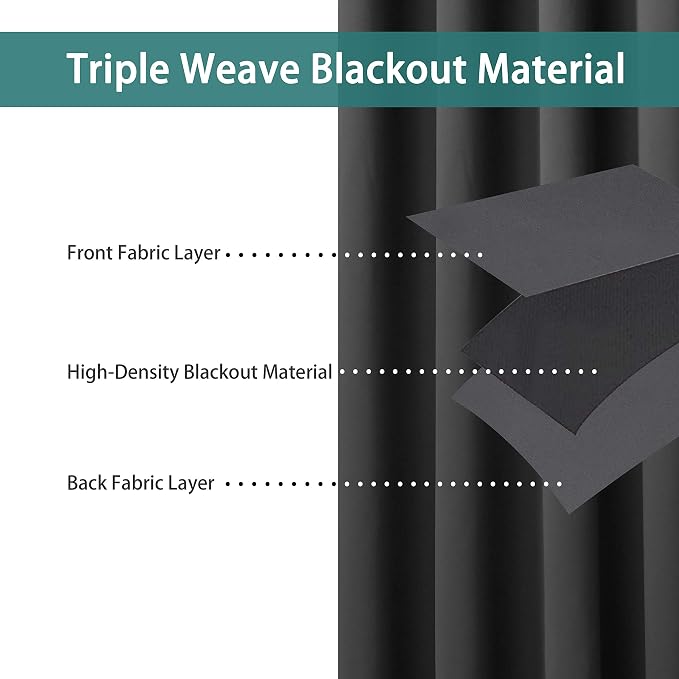 BONZER Room Divider Curtain Total Privacy Wall Grommet Thermal Insulated Wide - Image 2