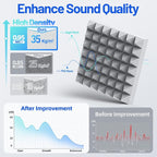 36 Pack Pyramid Sound Proof Foam Panels - Image 4