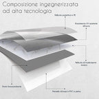 IZODEKOR Marble-Look Wall Panels – Set of 4, 47.24 × 23.62 inches – Alternative - Image 3