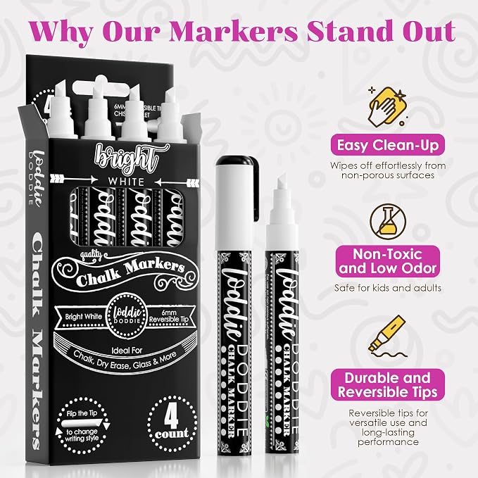 Loddie Doddie Liquid Chalk Markers - Image 2