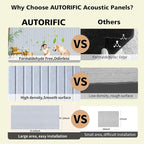 Acoustic Panels, 5 Pack Sound Panels, 47.2"x23.6"x0.35" Soundproof Wall Panels - Image 5