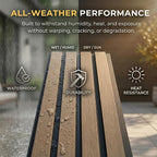 From Plain to Beautiful in Hours WPC Exterior Wall Slat Panels Waterproof - Image 3